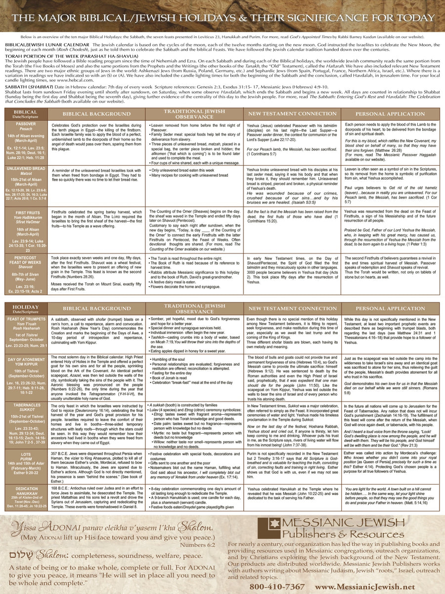 Shalom Calendar - 16 Month Biblical Calendar- Sept. 2023 through Dec. –  Messianic Jewish Publishers